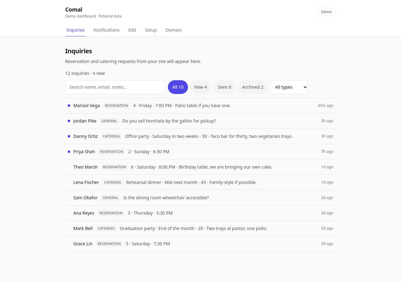 The Ahead Kitchen owner dashboard showing a sample inquiries inbox